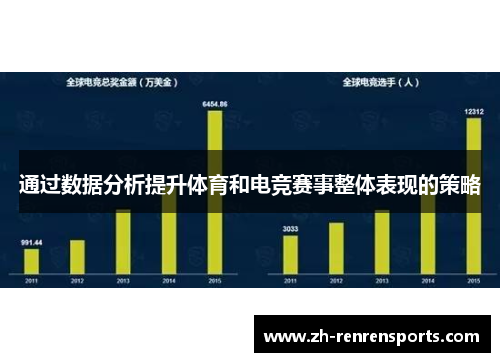 通过数据分析提升体育和电竞赛事整体表现的策略