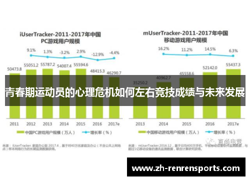 青春期运动员的心理危机如何左右竞技成绩与未来发展